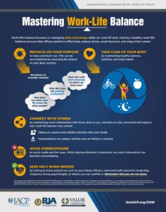 Mastering Work Life Balance | Humintell | Master the Art of Reading ...