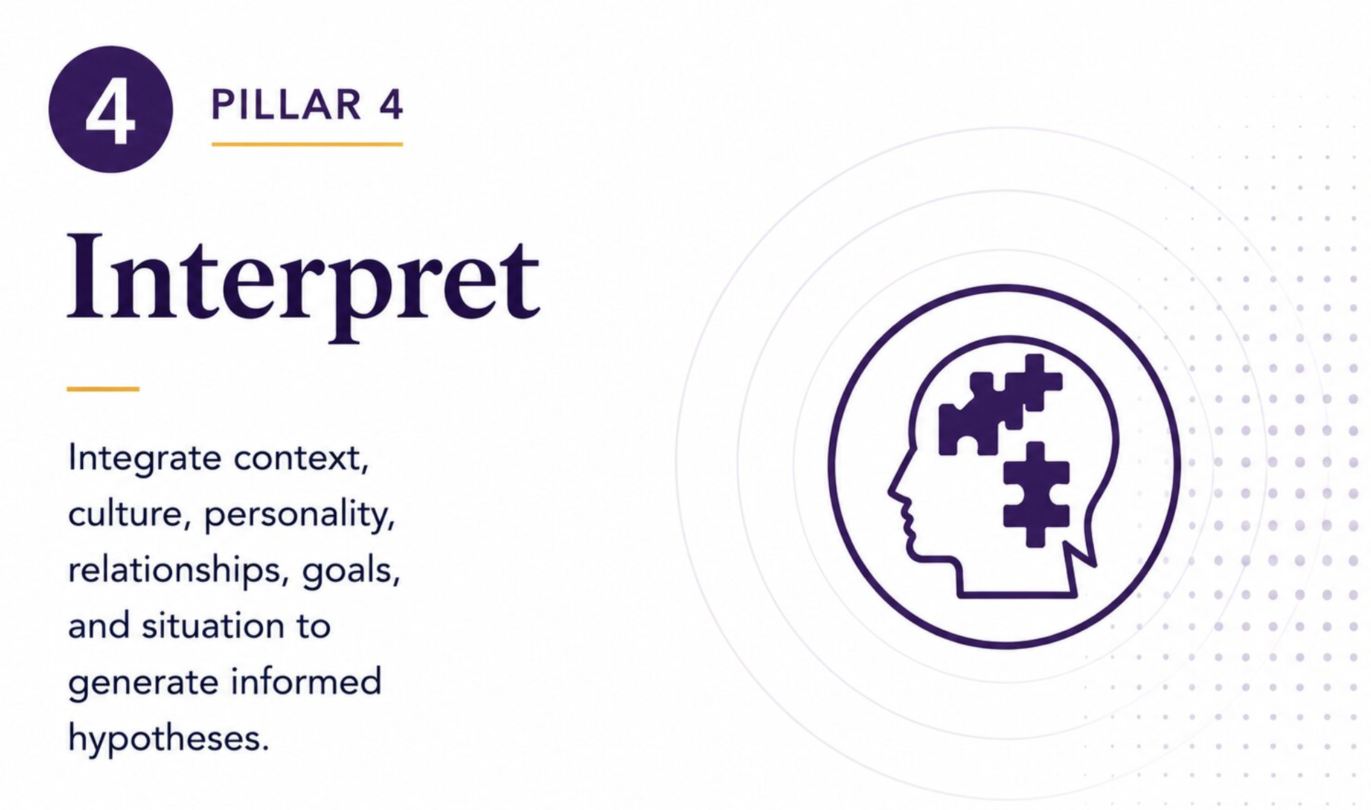 Pillar 4 Interpret