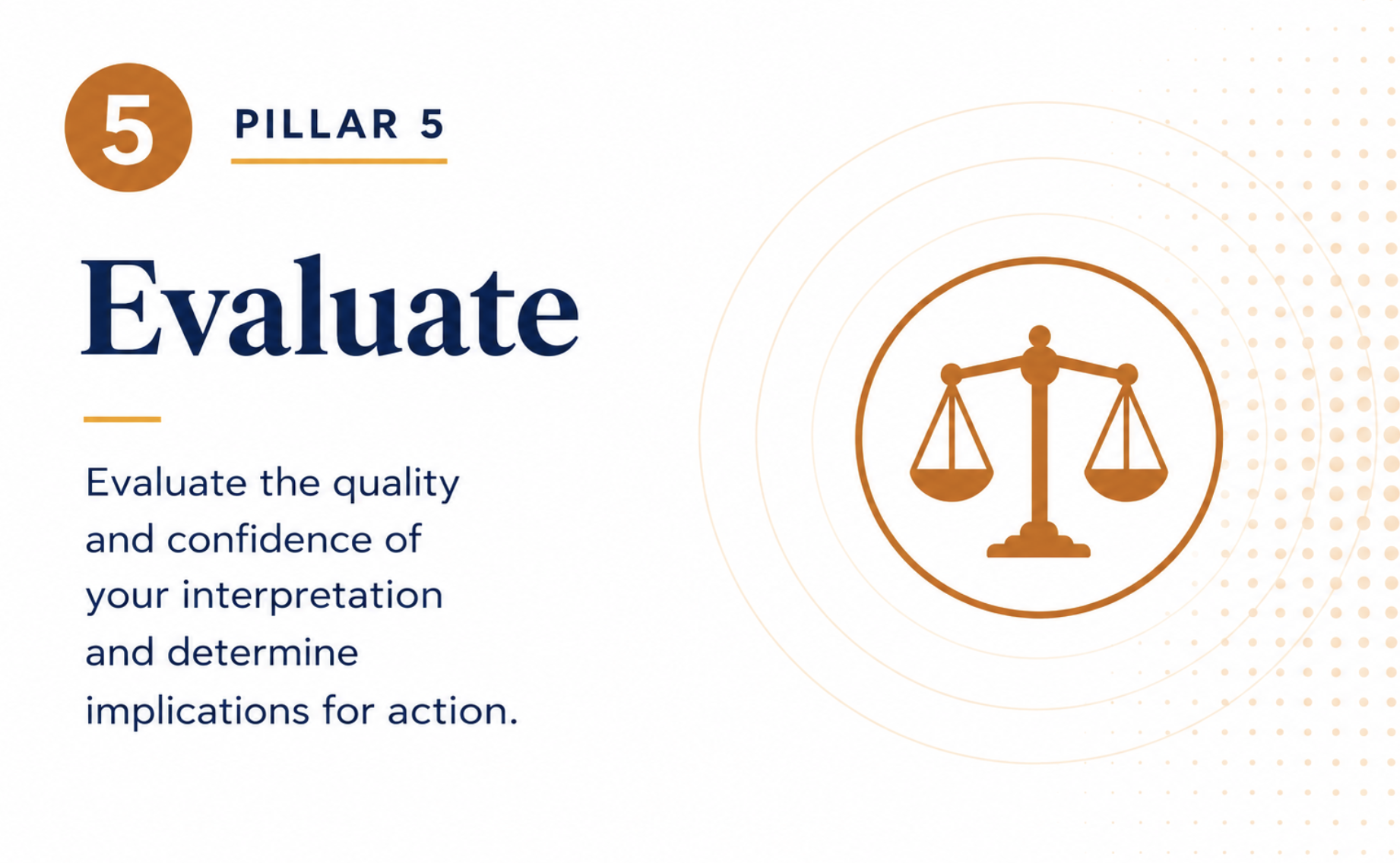 Pillar 5 Evaluate